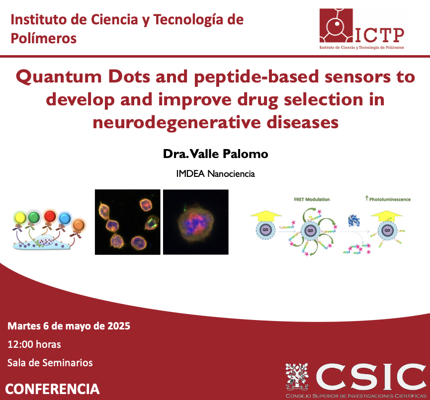 Quantum Dots and peptide-based sensors to develop and improve drug selection in neurodegenerative diseases